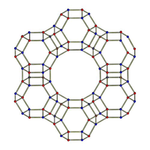 Estructura ilustrada de la zeolita